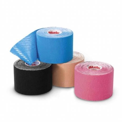 Mueller Kinesiology Tape